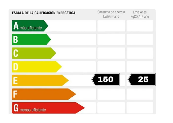 Rnet - Portomar 420 Apartmán